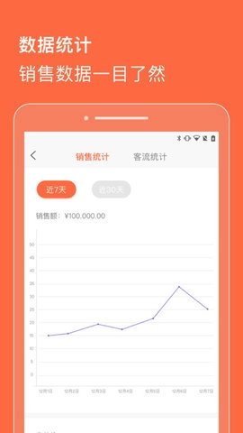 合生通商户版图2