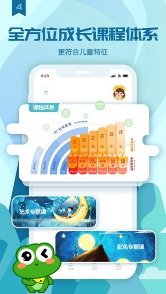 美术蛙图2