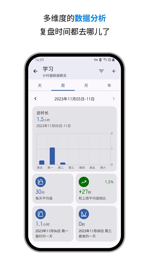 精简计时器安卓版图2