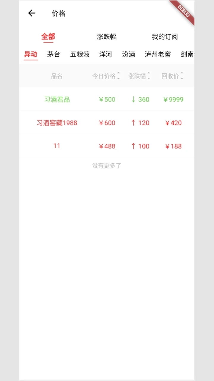 云上酒趣图2
