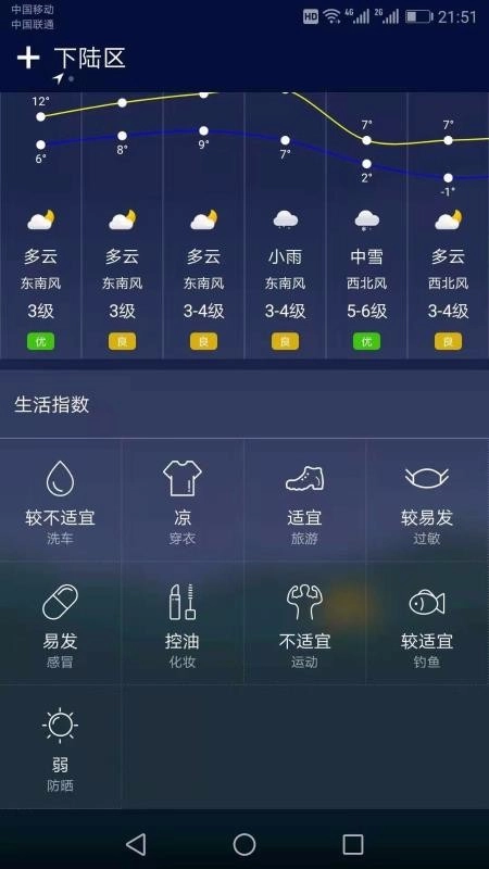 水母天气(1)