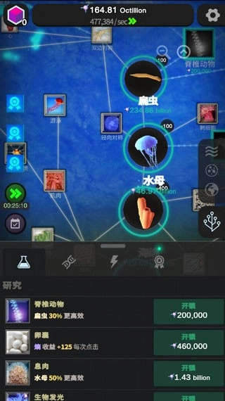 从细胞到奇点