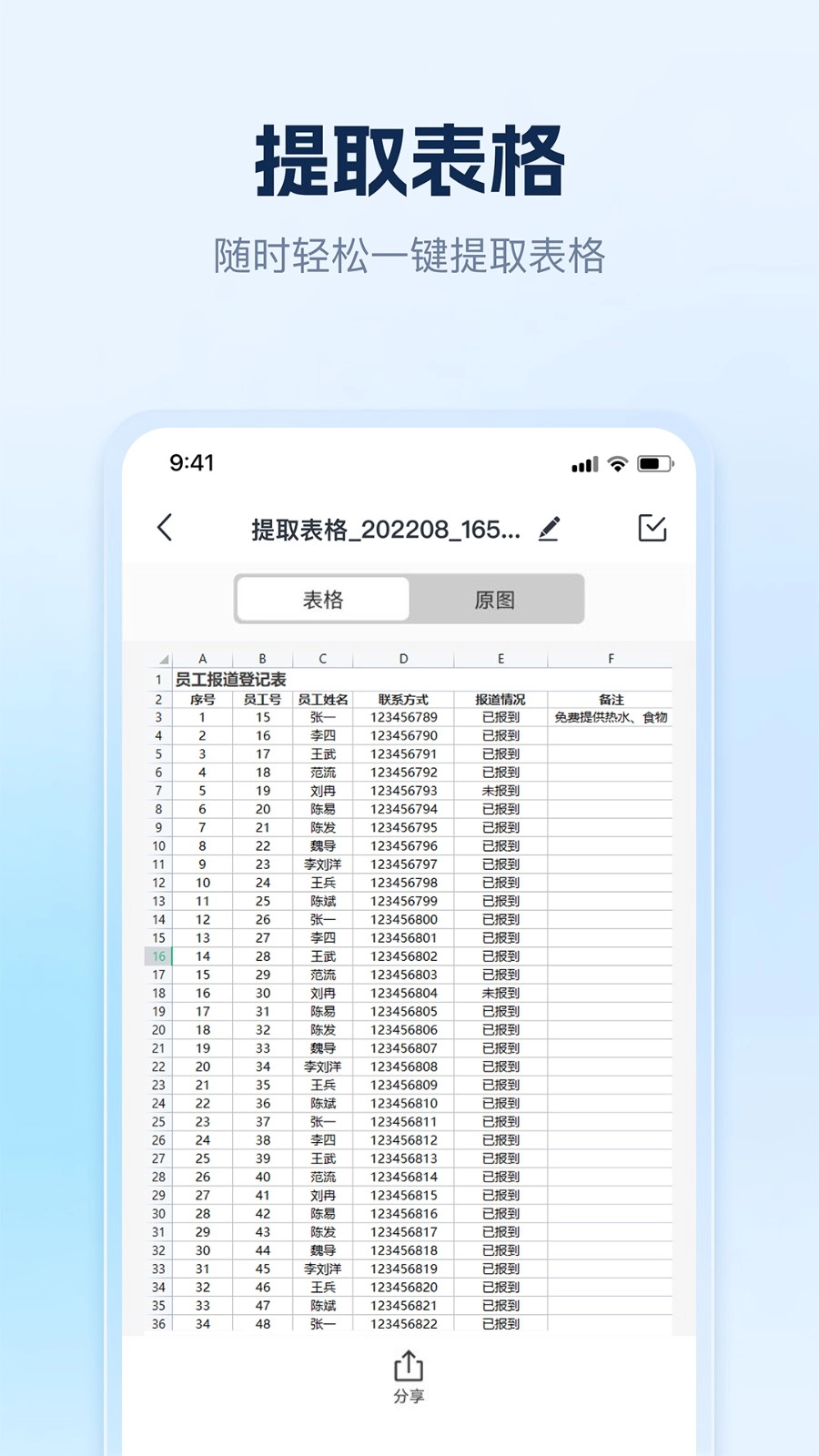AI识别王图3