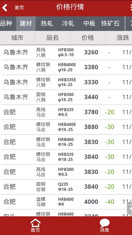 意达钢材信息安卓免费版图1