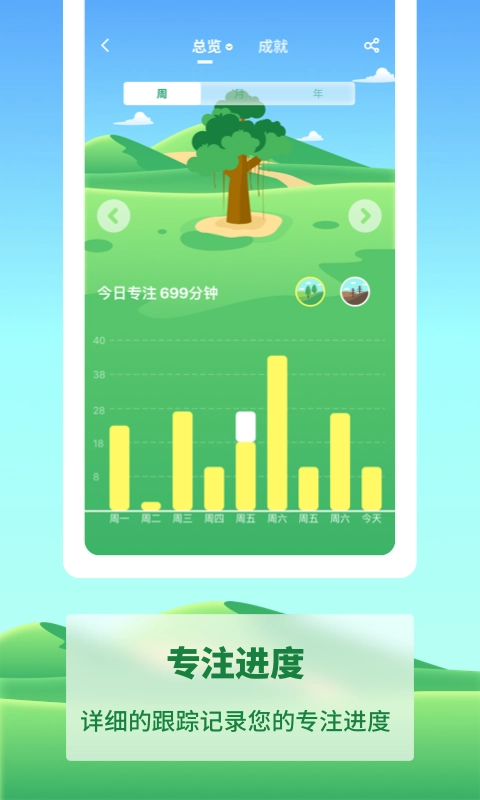 专注种树图3