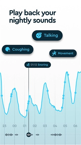 sleepcycle图1