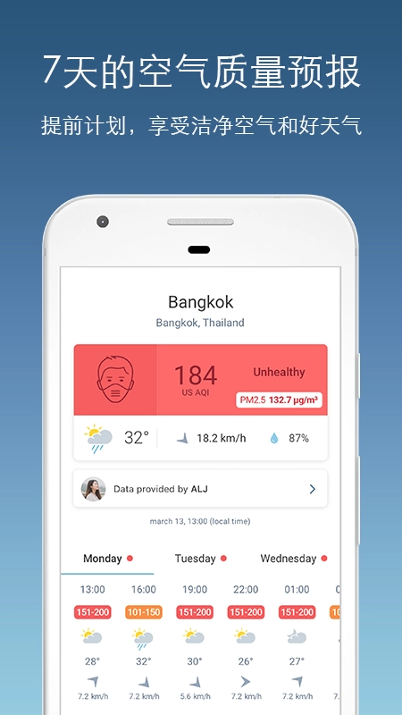 AirVisual图3