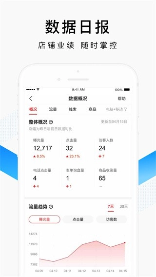 百度爱采购最新版图2