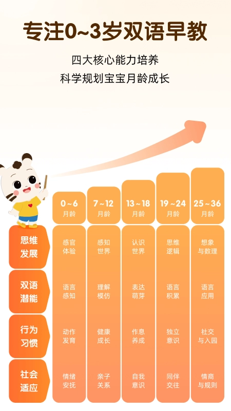 小斑斑图2