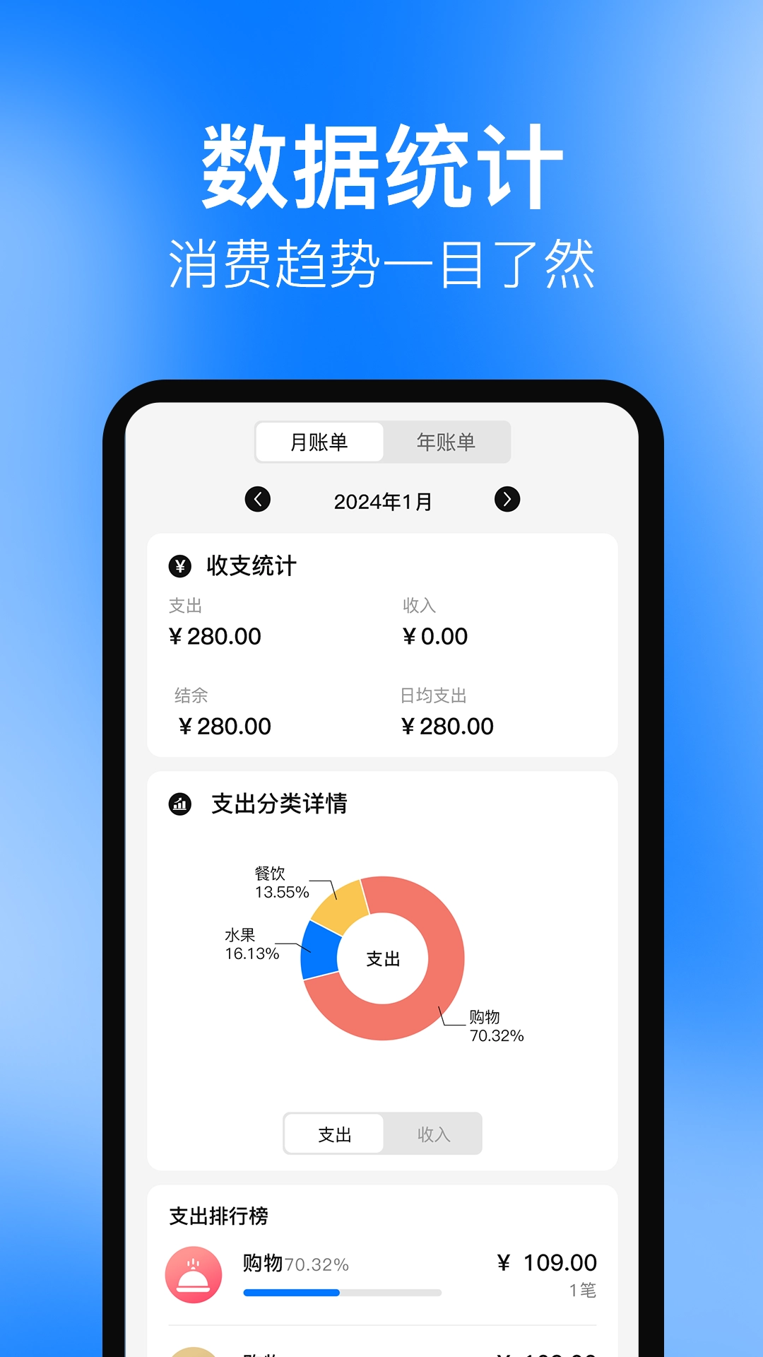 Cost记账本图1