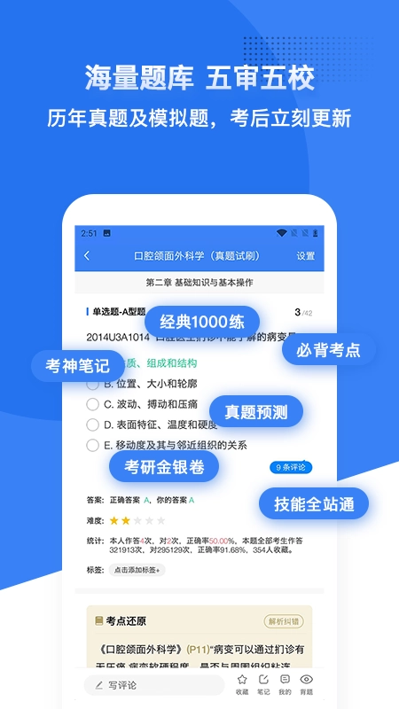 口腔考研执医图2