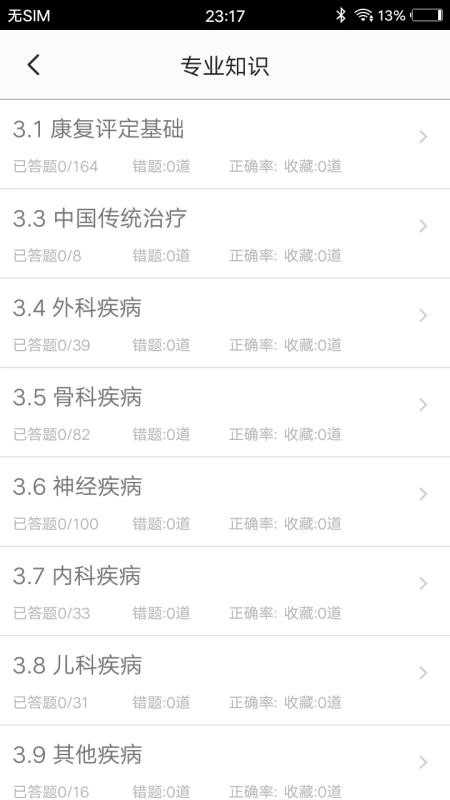 康复医学题集图3