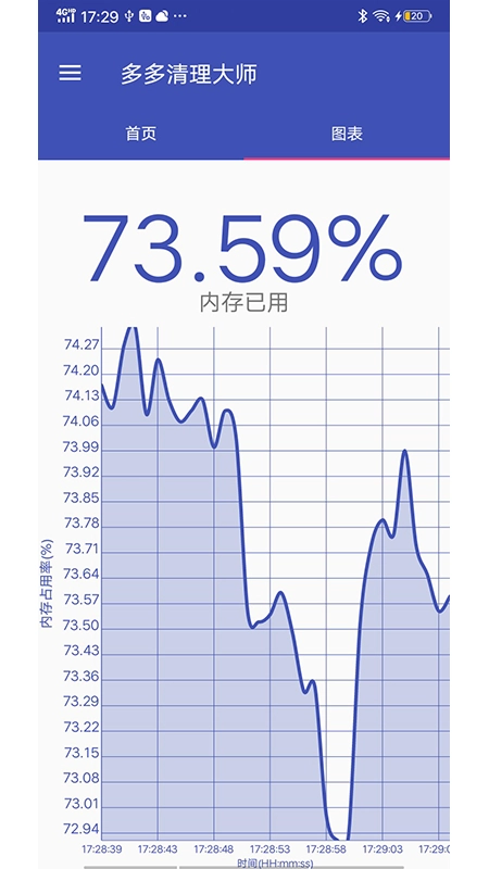 多多清理大师图2