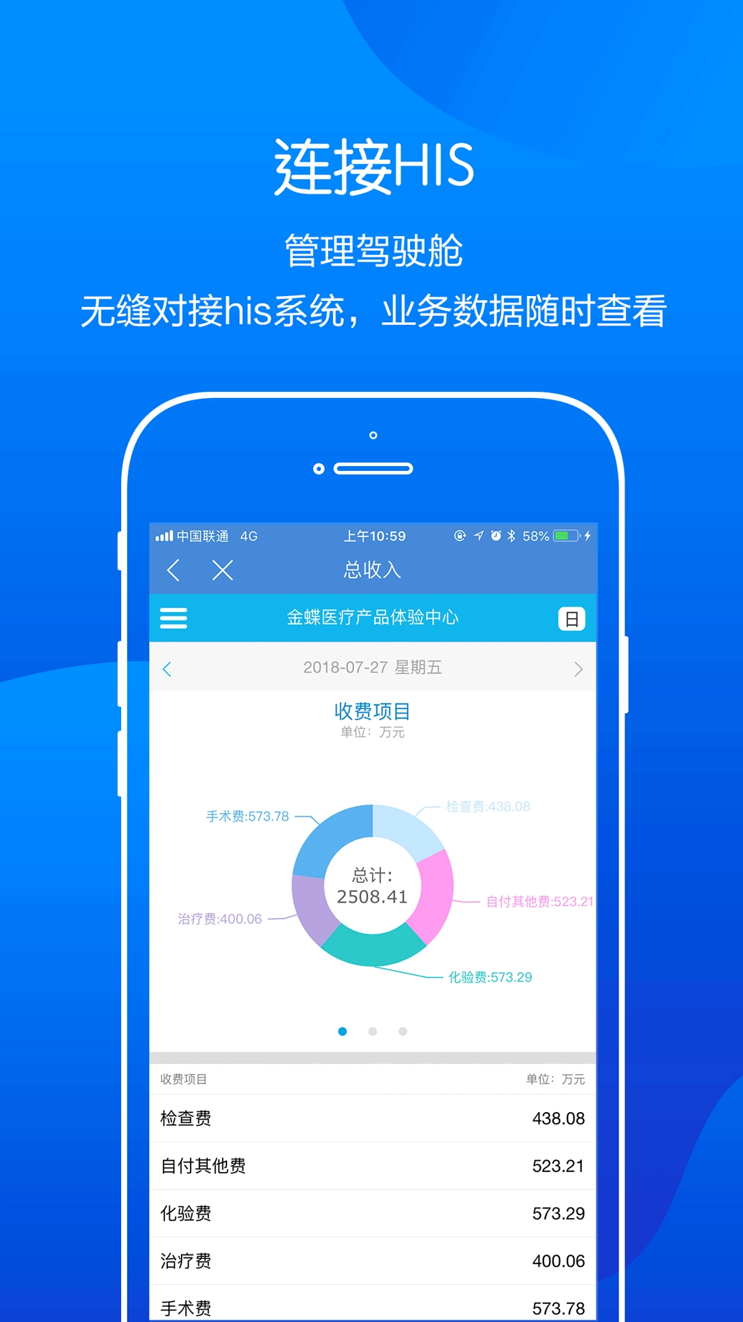 金蝶云医院
