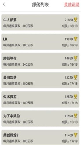懒人云挂机