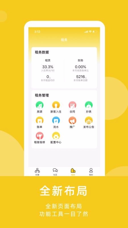 小牛管房图3