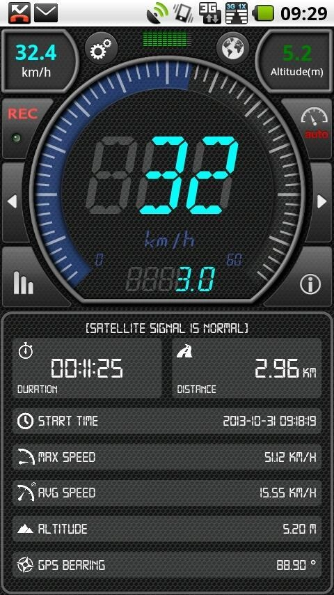 gpsspeed(1)