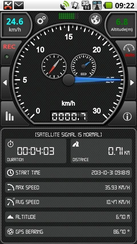 gpsspeed(4)