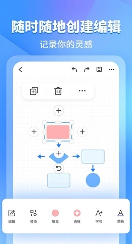 亿图图示软件免费图5