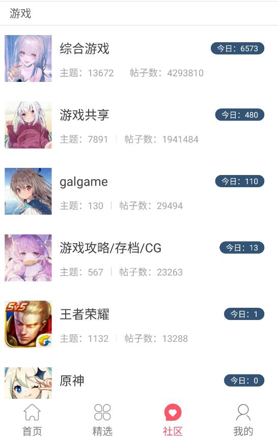 新世界动漫1