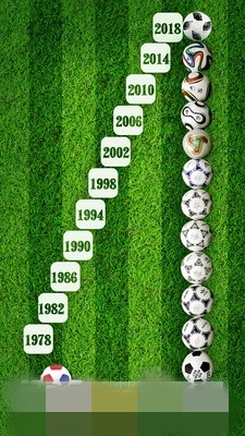 足球大战贪吃蛇