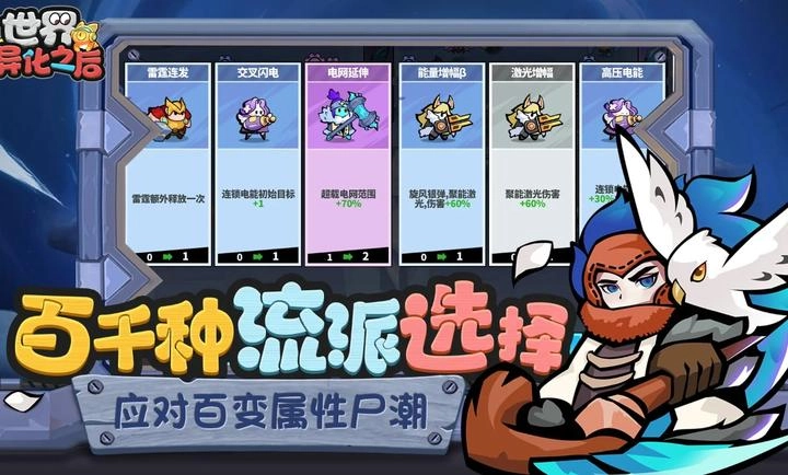 世界异化之后