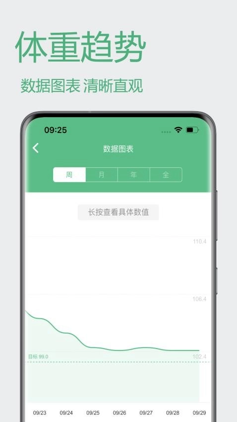 瘦身计划正版图3