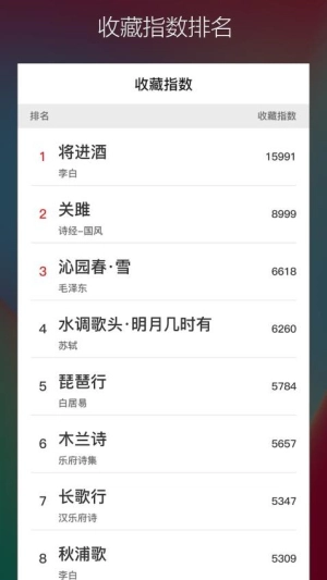 古诗词典名篇朗读1000首