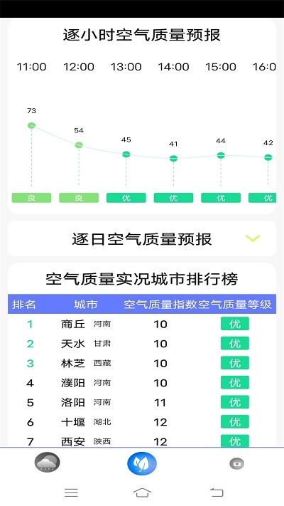 指尖天气图2