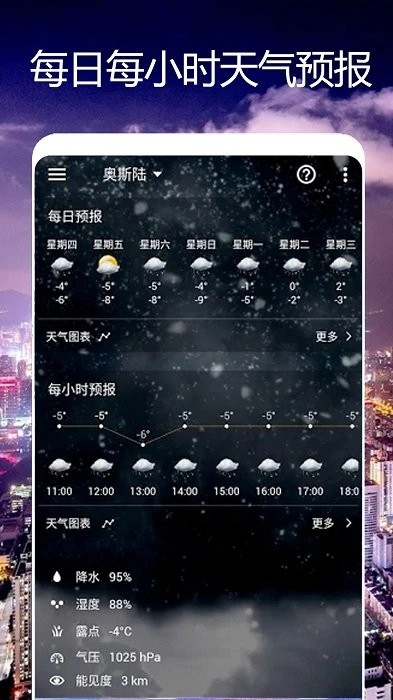 卫星天气预报王安卓免费版图3