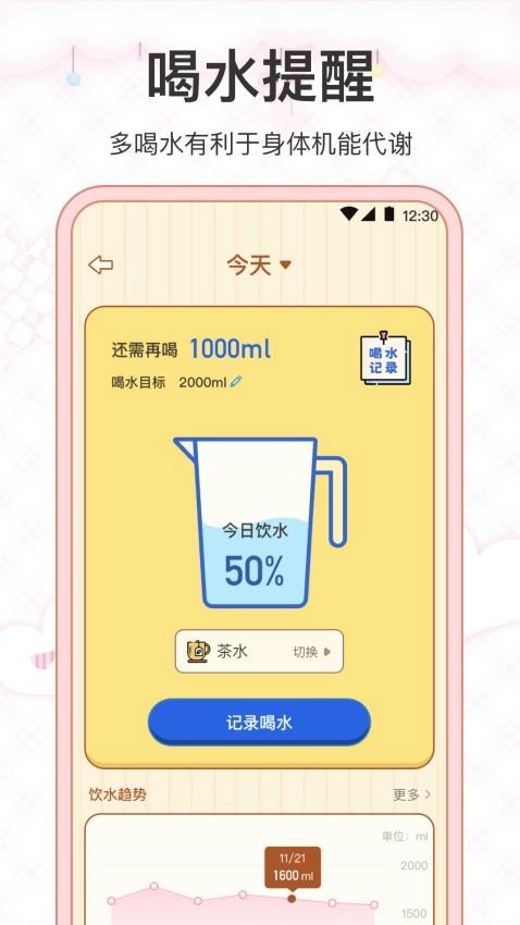 懒人减肥fit瘦身小目标图1