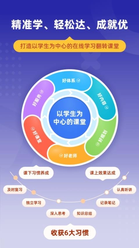 学达优家长端图1