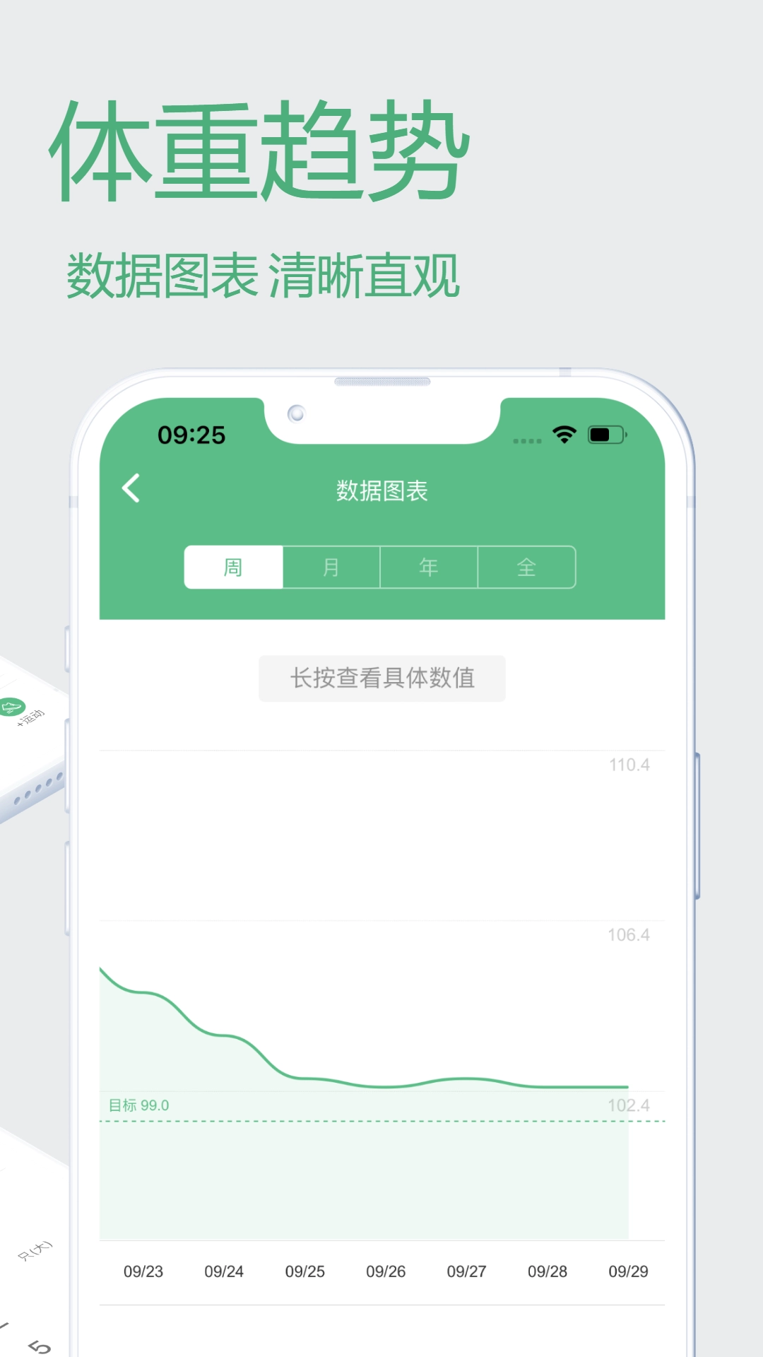 瘦身计划2