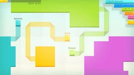 Paperio图2