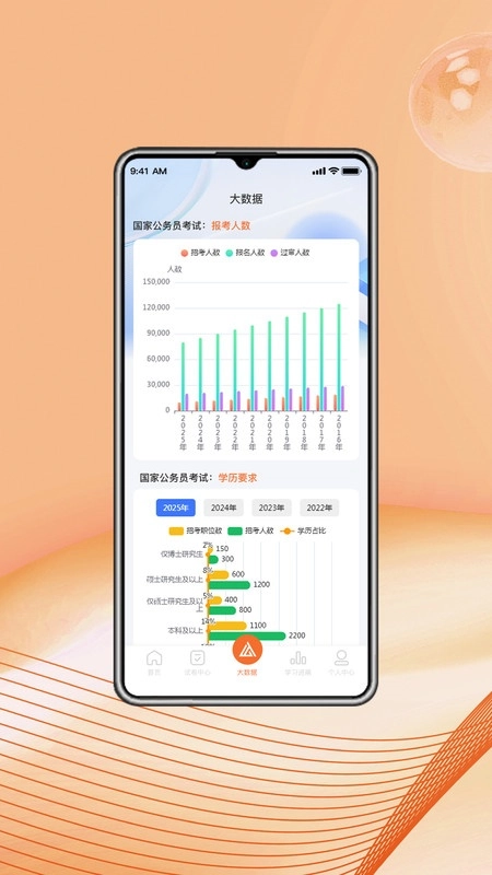 上岸考公网图2