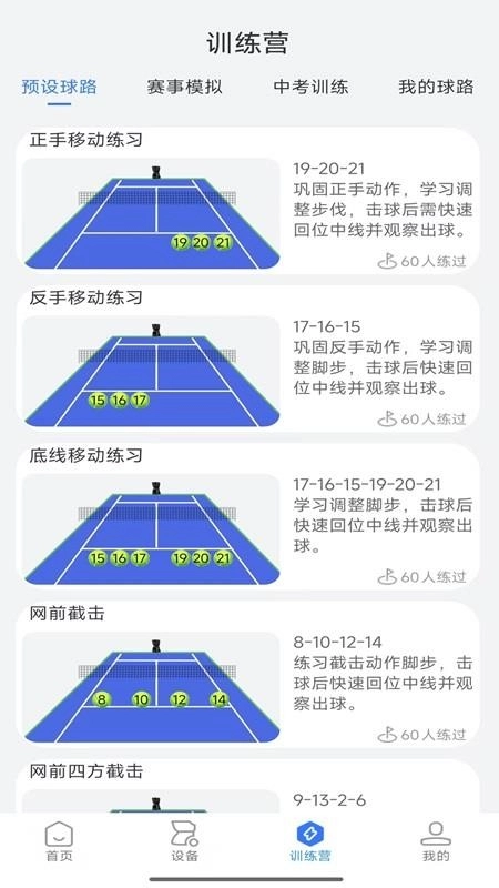 普尚智能图1