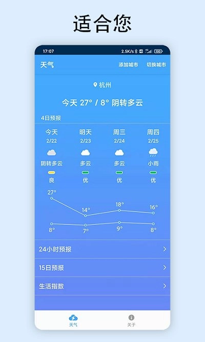 极速天气图1