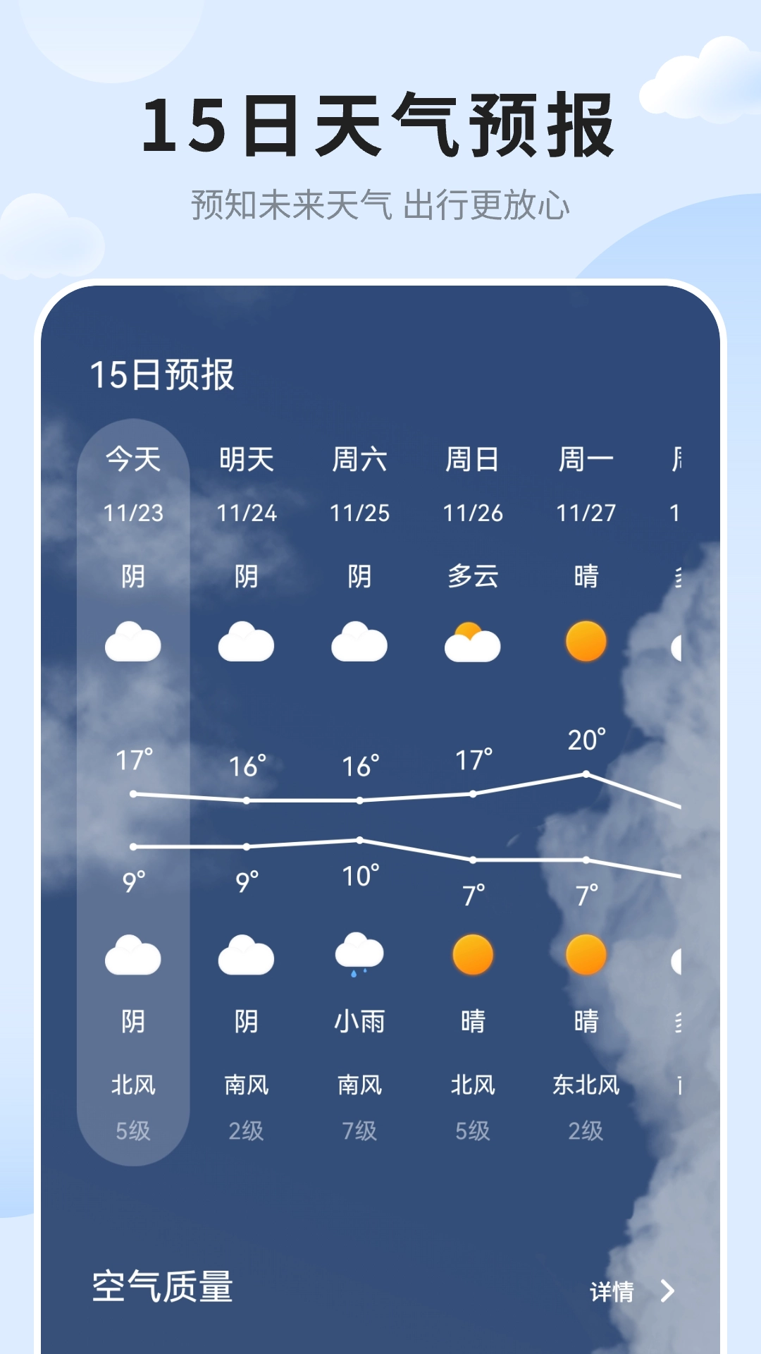 天气预报免费版图2