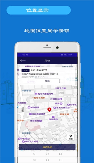 小雷达图1