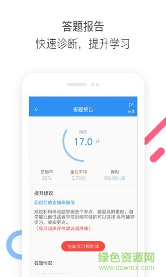 经济师题库通图2