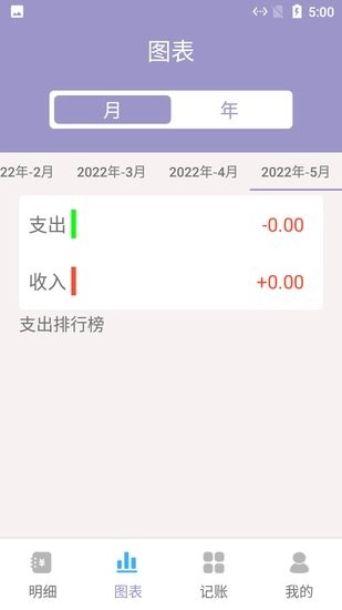 小橙子记账图2