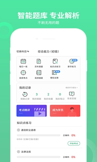 通信工程师考试图2