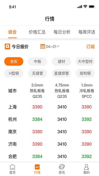 中钢网安卓版