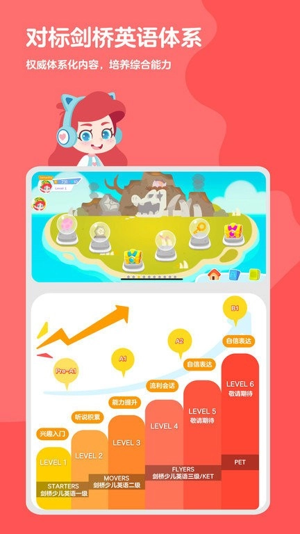abc快乐英语星球无广告版图2