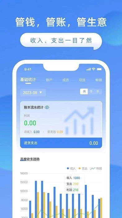 公司账图1