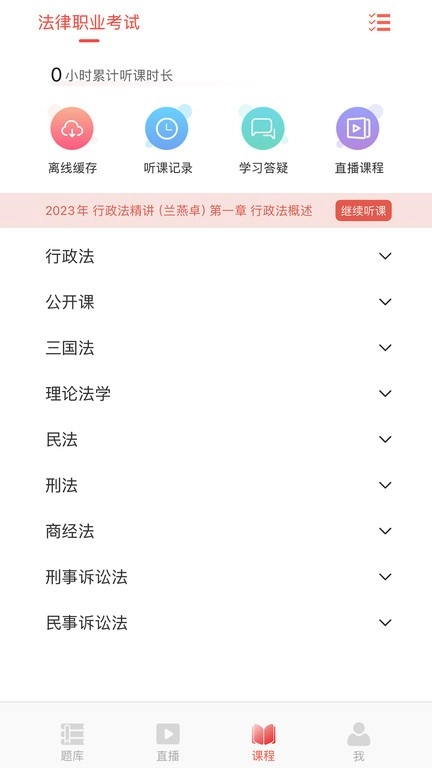鼎峰法考图1