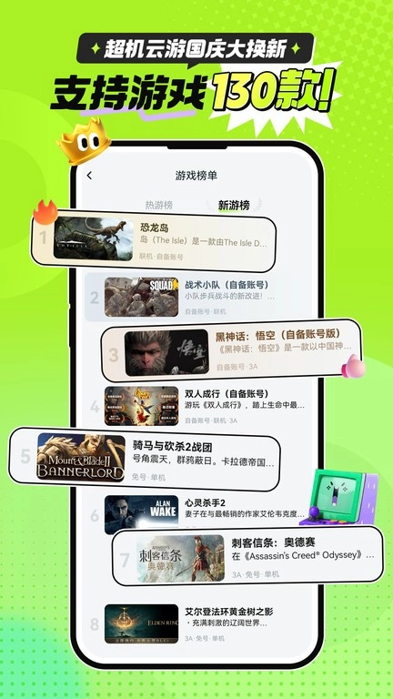 超机云游图2