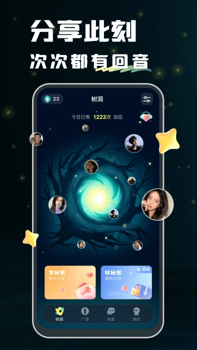 回音图4