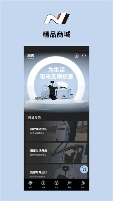 现代N图1