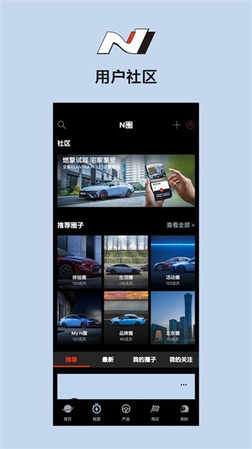 现代N图4